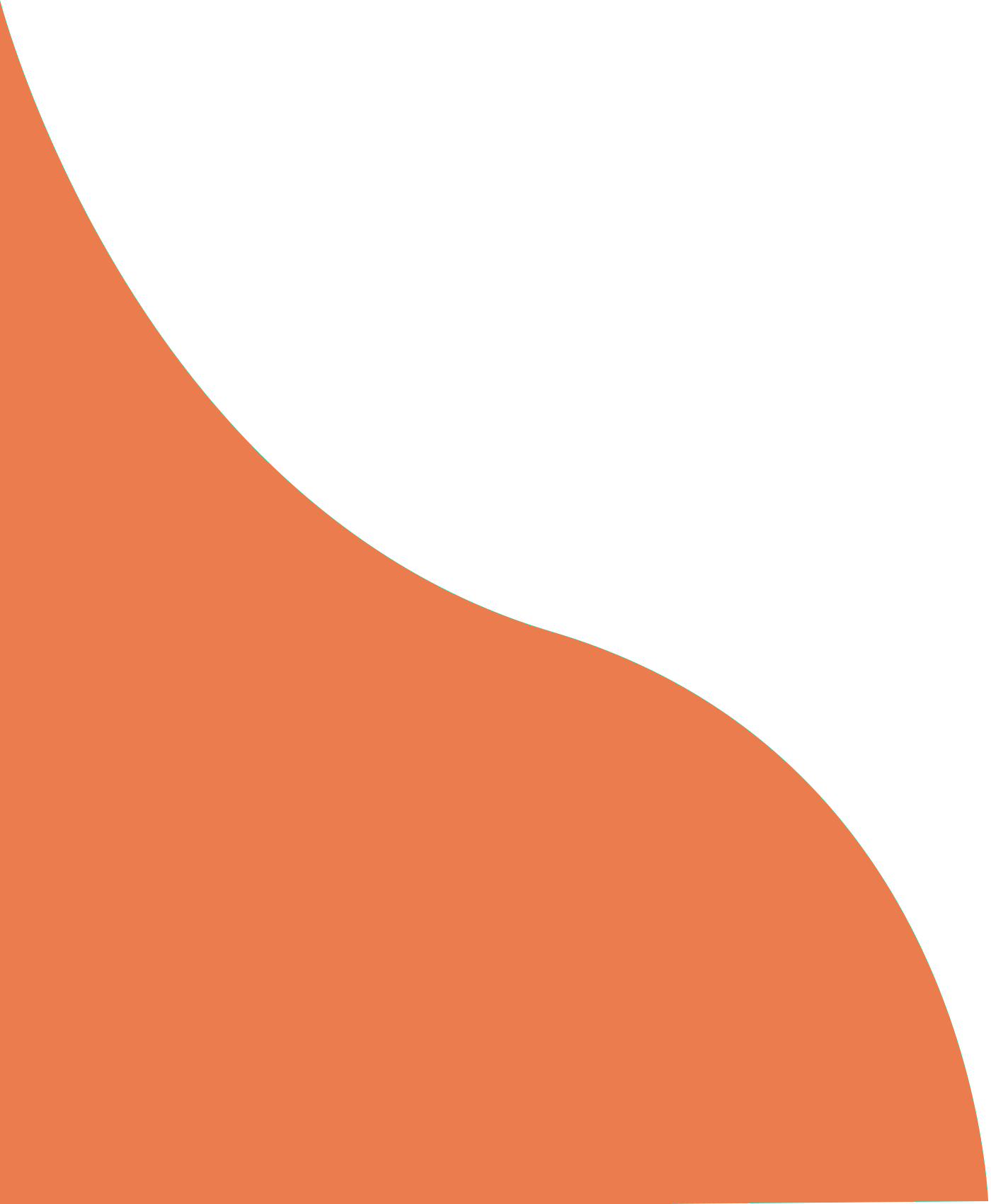 Online Test Booking System Manipal